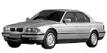 BMW E38 C2691 Fault Code